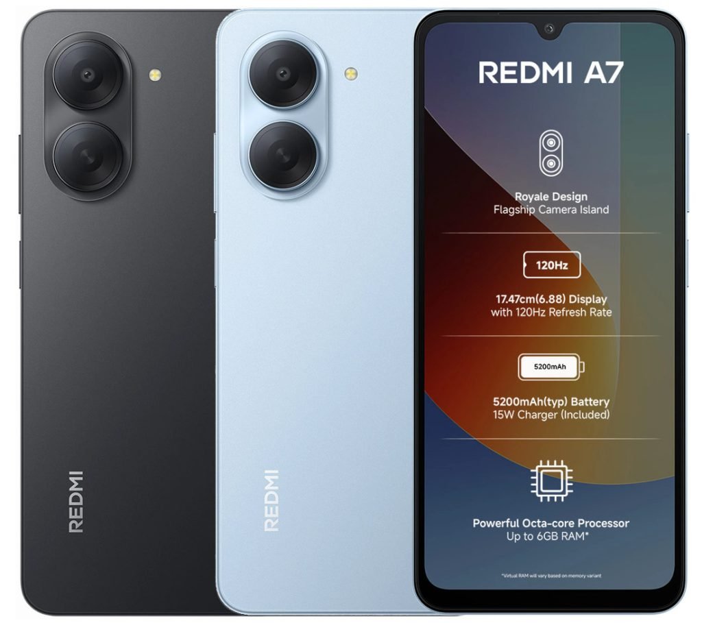 Close-up of the REDMI A7 Pro featuring the 13MP dual rear camera setup and side-mounted fingerprint sensor for secure unlocking.